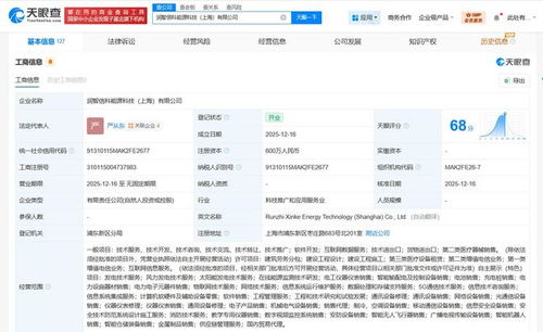 潤健股份聯手成立能源科技公司，跨界融合引領信息服務新變革